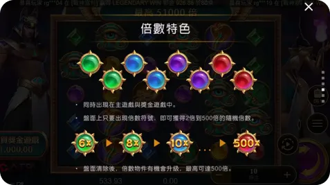 賽特試玩_特色介紹-倍數符號獎金加乘