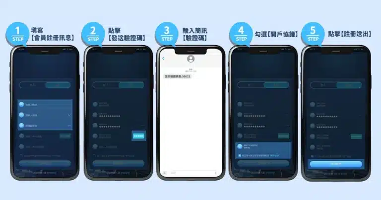 註冊教學 | 輕鬆完成會員開戶